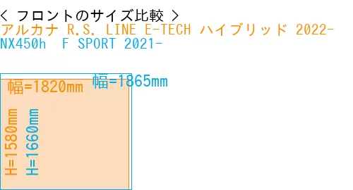 #アルカナ R.S. LINE E-TECH ハイブリッド 2022- + NX450h+ F SPORT 2021-
